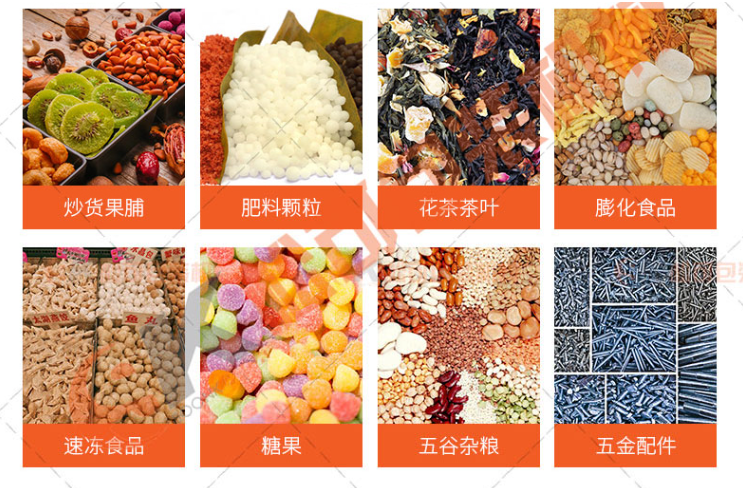 包裝適用范圍