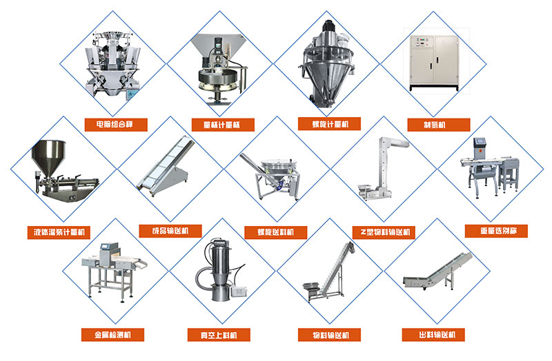 面粉淀粉包裝機 全自動立式粉末粉劑稱重定量包裝機配套設備