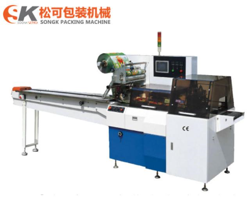  SK-W250回轉式枕包臥式機(升級版）